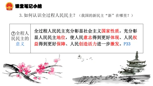 3.1  生活在新型民主国家 课件(共33张PPT)