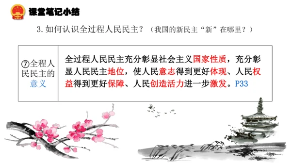 3.1  生活在新型民主国家 课件(共33张PPT)