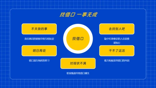 员工执行力企业培训通用PPT模板