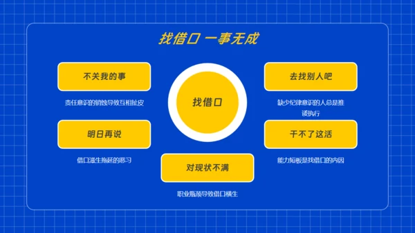 员工执行力企业培训通用PPT模板