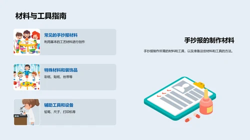 春节文化手抄报比赛