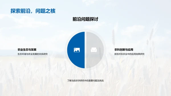 农学研究新视界