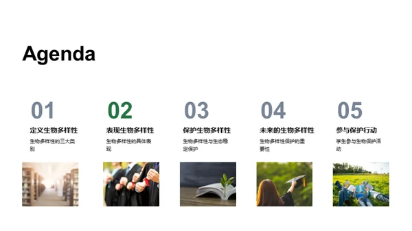生物多样性之旅