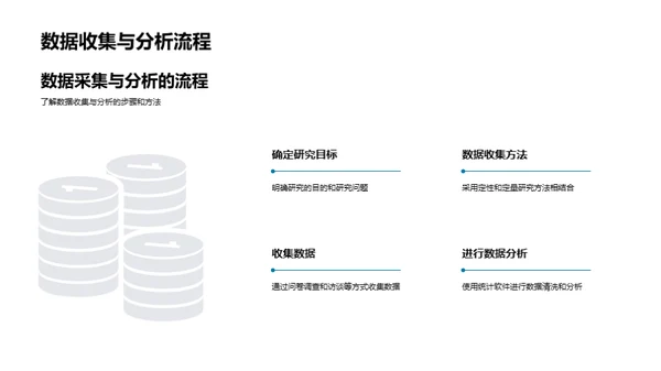 管理变革实践洞察