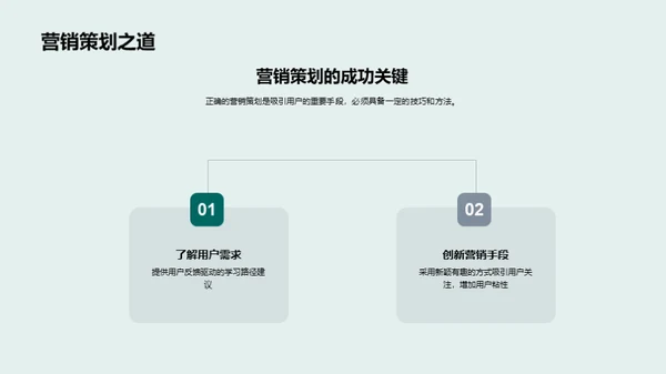 校园APP营销攻略