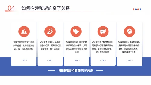 家庭教育亲子关系必修课PPT课件模板