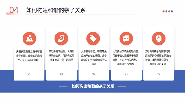 家庭教育亲子关系必修课PPT课件模板
