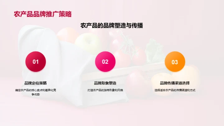 双十一 农产品新机遇