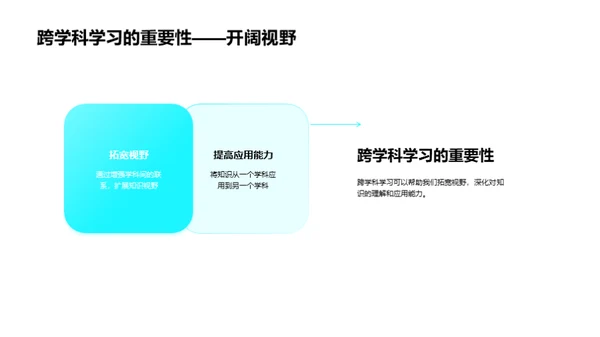 打破界限，跨学科学习