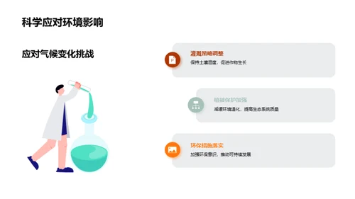 立秋气候与环保策略