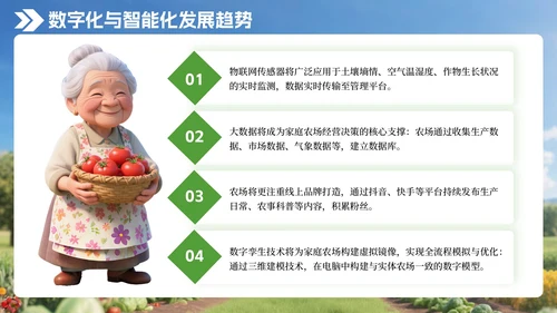 绿色3D风家庭农场发展与实践研究PPT模板