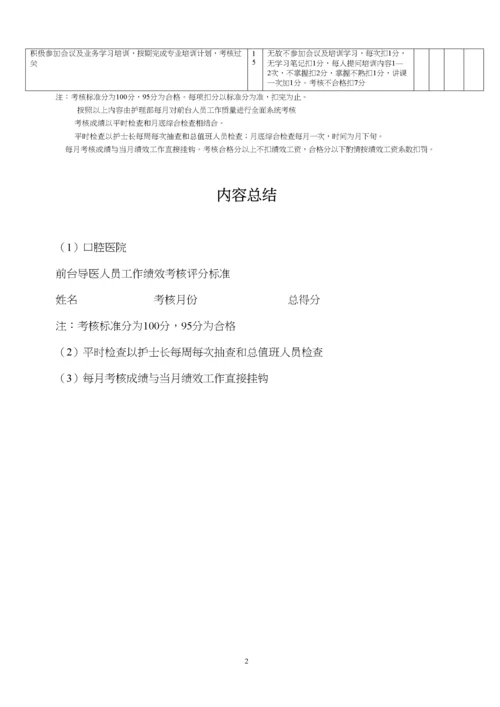 前台导医工作绩效考核标准.docx