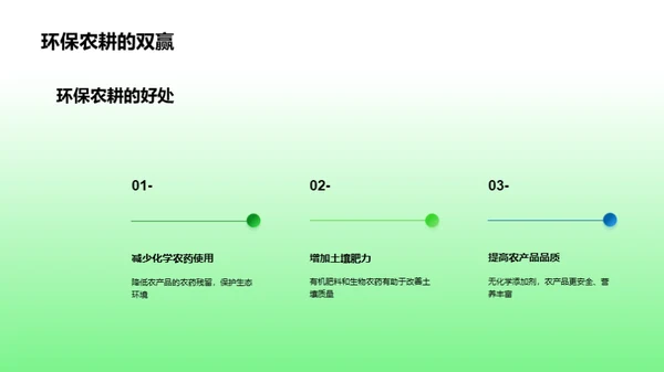 谷雨时节农耕解析