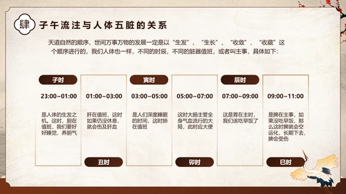 棕色中国风中医健康国风国潮中医健康宣教PPT
