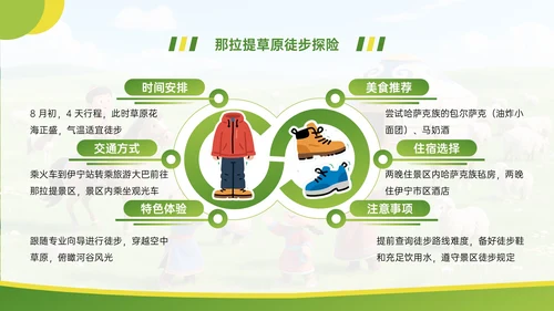 绿色清新卡通风暑假旅游计划PPT模板