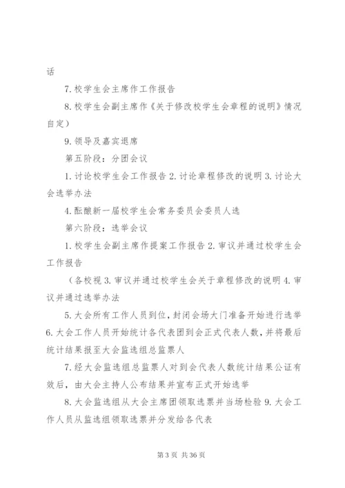 学代会举办程序.docx