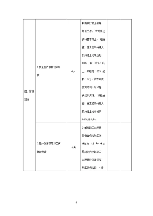 建筑施工企业安全生产责任目标考评细则