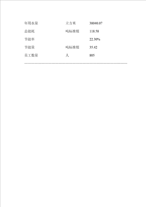 苯乙烯类热塑性弹性体项目投资计划