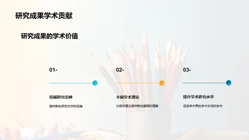 探秘艺术学研究之旅