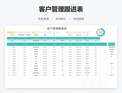 客户管理跟进表