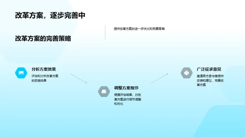 教育革新之路