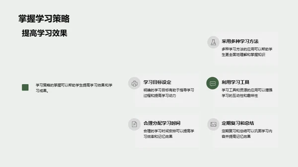 未来课堂：网络教学之道