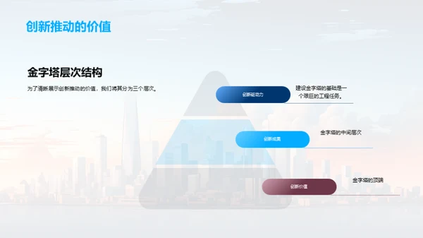 推动力：企业文化与金融创新