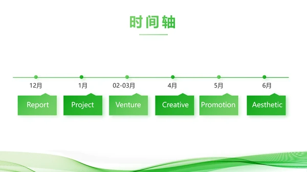 绿色大气企业公司宣传简介动态PPT模板