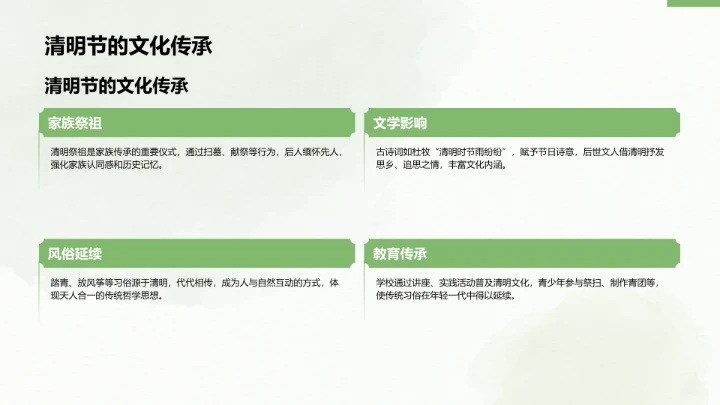 清明节传统文化PPT模板