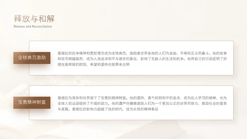 黄色简约风人物事迹介绍PPT
