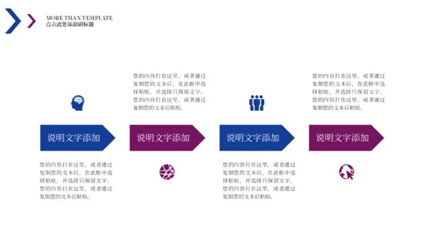 商业研究实验报告通用PPT模板