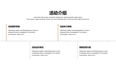 单色扁平4项活动介绍