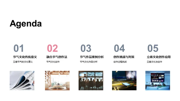 立春节气创作解析