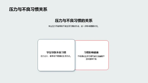 初三生活之健康引领