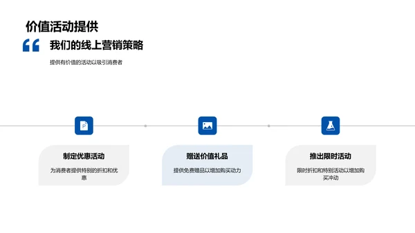 春节医保网络营销报告PPT模板