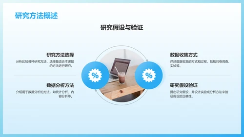 蓝色渐变风小组作业汇报PPT模板