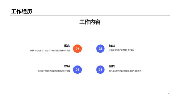 扁平插画风个人简历PPT案例