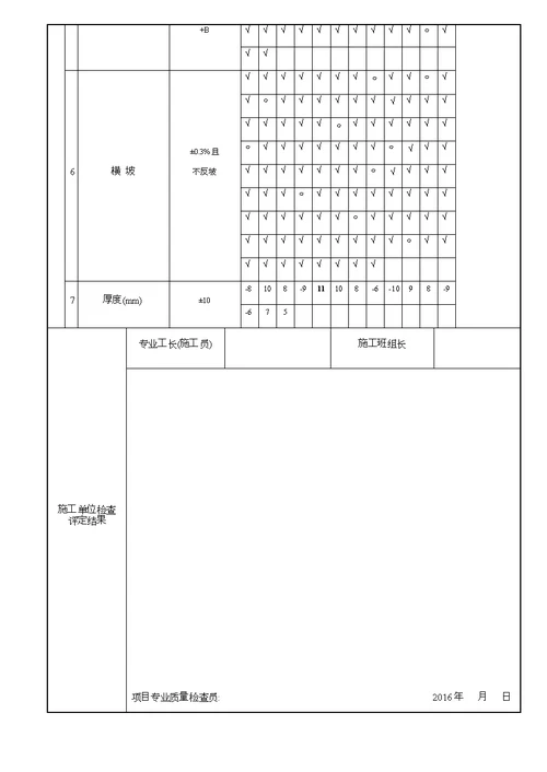 水泥稳定碎石基层及底基层检验批质量检验记录