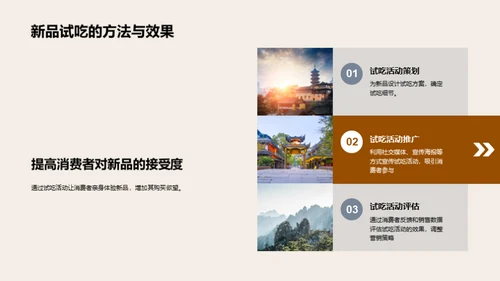 餐饮新品全周期推广