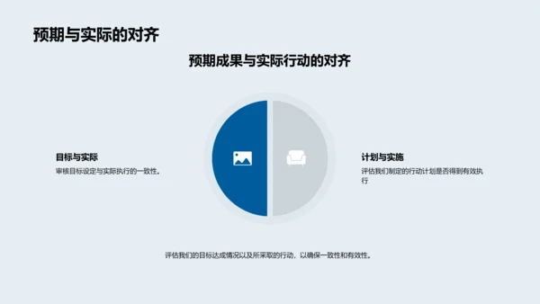 房地产年终盛典