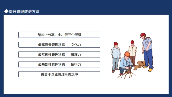 煤矿安全生产管理培训动态通用PPT模板