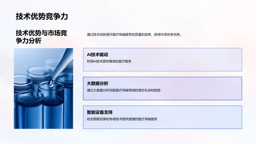 医疗AI创新应用PPT模板