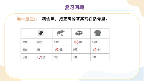 第二单元 整理和复习 （教学课件）一年级下册数学同步备课资料包（人教版2024）(共41张PPT)