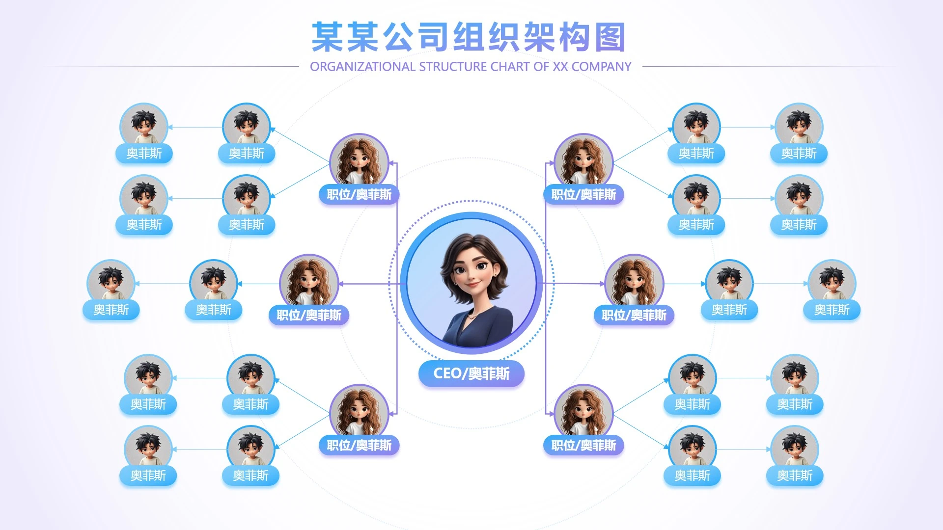 蓝紫色公司组织架构图正文页PPT单页