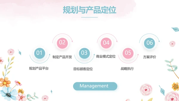 赞美老师感恩教师节主题班会动态PPT模板