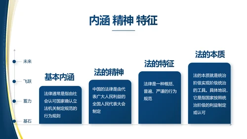 蓝色大气党建法律讲座工作总结PPT