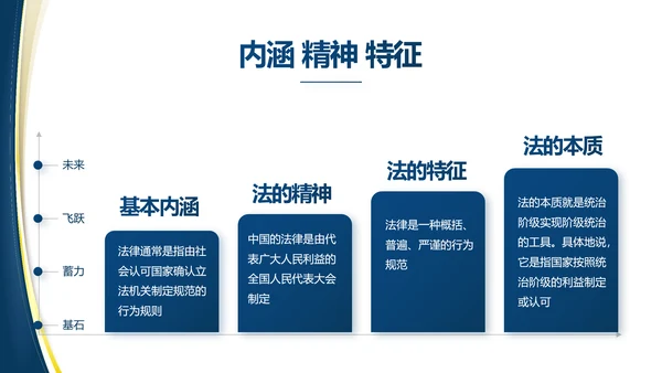 蓝色大气党建法律讲座工作总结PPT