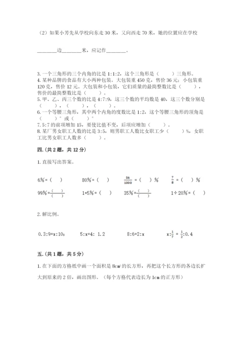 北京海淀区小升初数学试卷附答案【突破训练】.docx