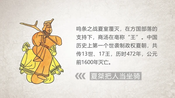 初高中历史夏商西周兴亡史PPT课件