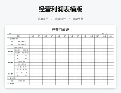 经营利润表模版